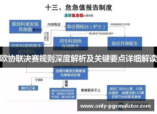 欧协联决赛规则深度解析及关键要点详细解读