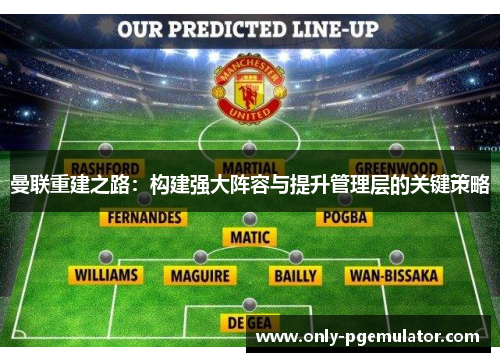 曼联重建之路：构建强大阵容与提升管理层的关键策略
