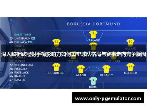 深入解析欧冠射手榜影响力如何重塑球队格局与赛事走向竞争版图